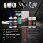 5M-EPOXY-8
