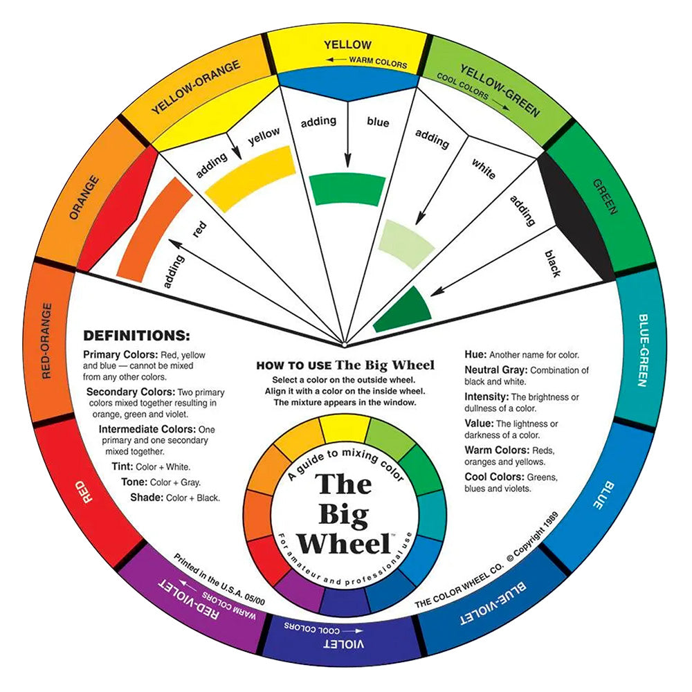 MIXING GUIDE COLOR WHEEL