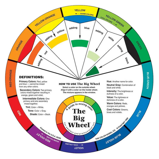 MIXING GUIDE COLOR WHEEL