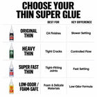 Super Fast Thin CA Glue